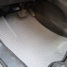 Автоковрики EVA для Suzuki SX4 2014-н.в. под заказ (1-3 дня), доставка