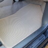Автоковрики EVA для Toyota RAV4 5D Long 2005-2012 под заказ (1-3 дня), доставка