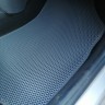 Автоковрики EVA для Renault Duster 2012-н.в. под заказ (1-3 дня), доставка